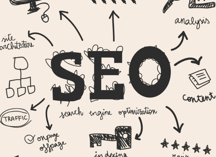 seo fi Search engine optimization