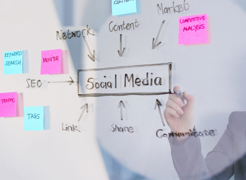 smm fi social media marketing